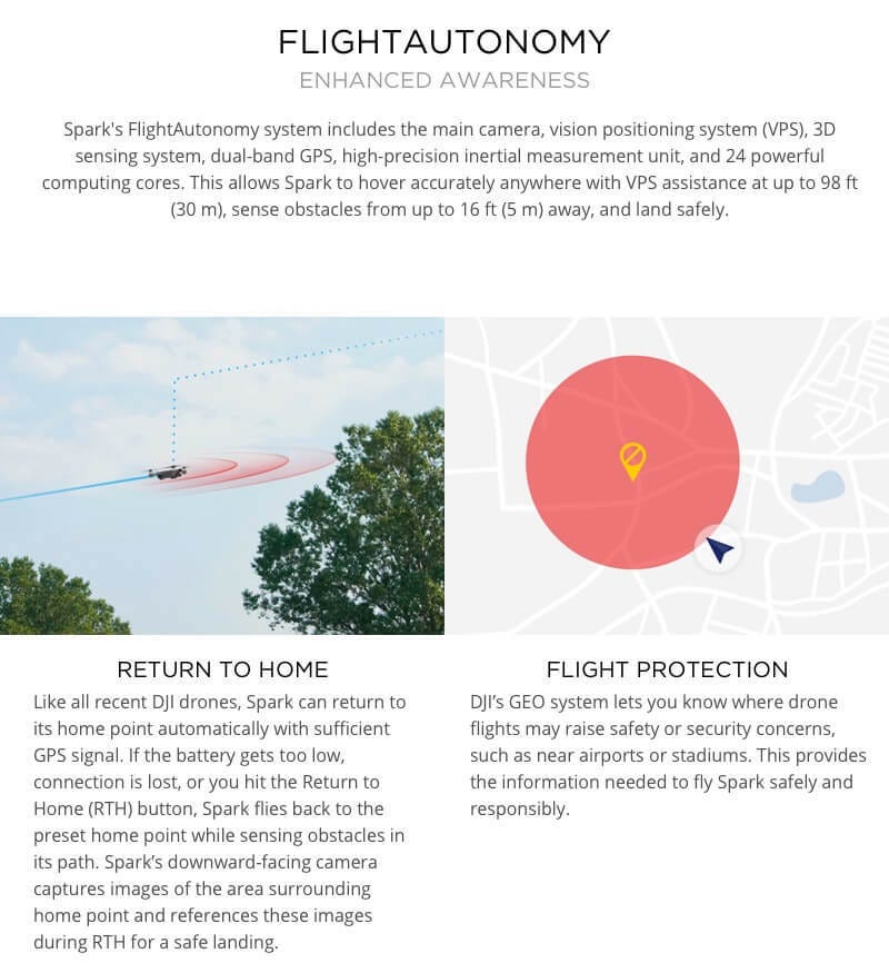 DJI Spark